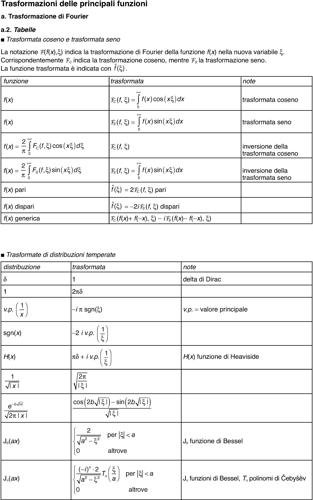 Enciclopedia della Matematica tab lettf 02010 002.jpg