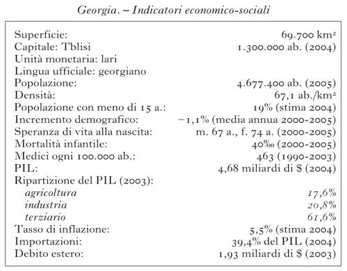 vol 2 TAB Tab Georgia 01.jpg