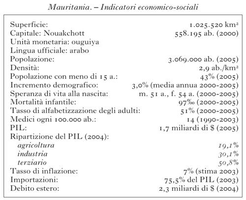 vol 2 TAB Tab Mauritania 01.jpg