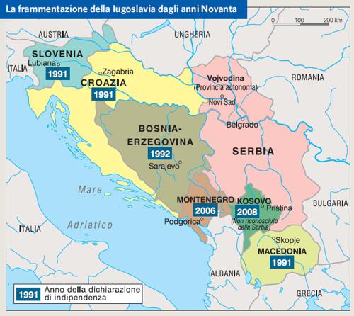 Iugoslavia dagli anni '90