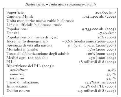 VOL 1 Tab bielorussia 01.jpg