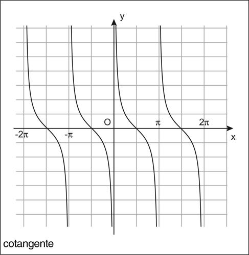 Enciclopedia della Matematica fig lettf 04110 005.jpg