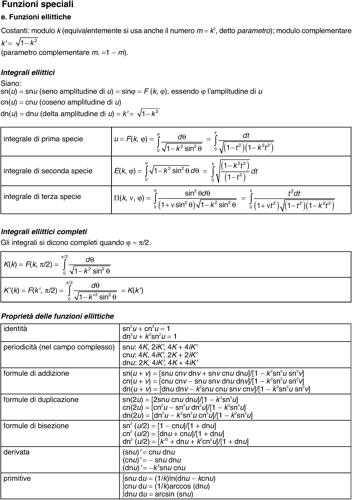 Enciclopedia della Matematica tab lettf 04010 001.jpg
