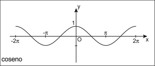 Enciclopedia della Matematica fig lettf 04110 003.jpg