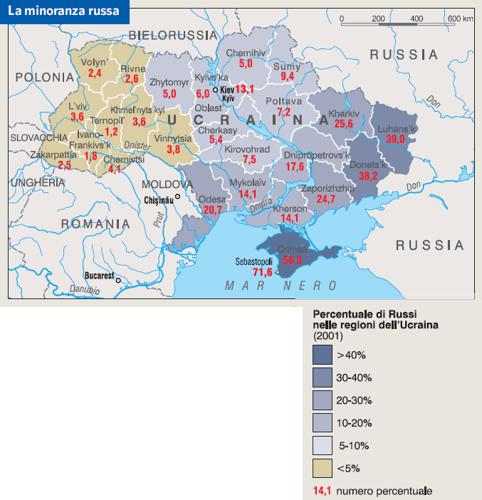 La minoranza russa