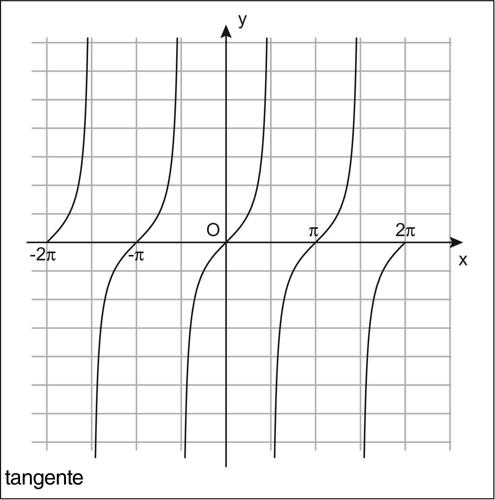 Enciclopedia della Matematica fig lettf 04110 004.jpg