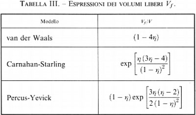 Tabella 3