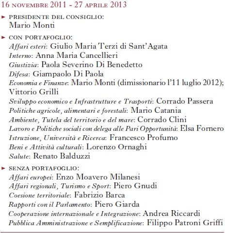 Elenco dei ministeri 16 novembre 2011 - 27 aprile 2013