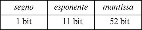 Enciclopedia della Matematica tab lettf 01170 002.jpg