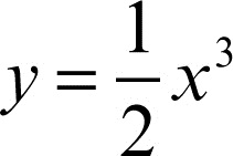 Enciclopedia della Matematica formula lettf 02940 001.jpg