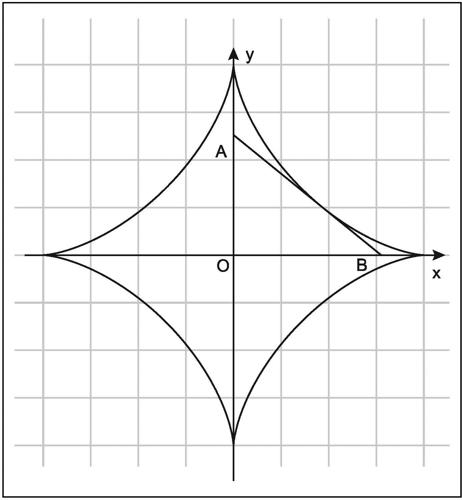 ASTEROIDE