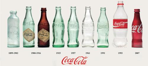 cocacola