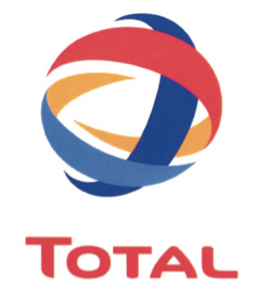Total