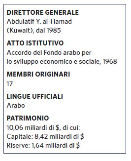 Dati generali