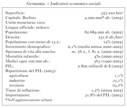 vol 2 TAB Tab Germania 01.jpg