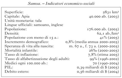 VOL 3 Tab Samoa 01.jpg