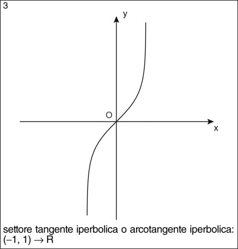 Enciclopedia della Matematica fig lettf 04430 003.jpg