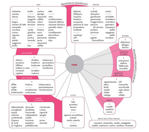 Thesaurus 2018 fig c 00033 001.jpg