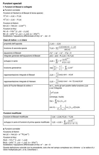 Funzioni speciali - Funzioni di Bessel