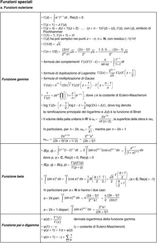 Enciclopedia della Matematica tab lettf 05080 001.jpg