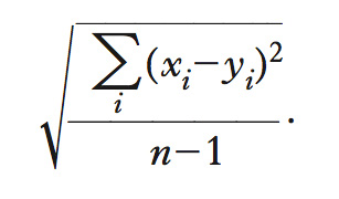 formula