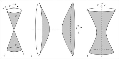 Enciclopedia della Matematica fig lettf 00060 001.jpg