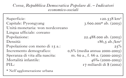 Geografia umana ed economica