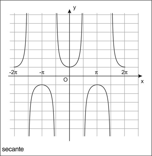 Enciclopedia della Matematica fig lettf 04110 006.jpg