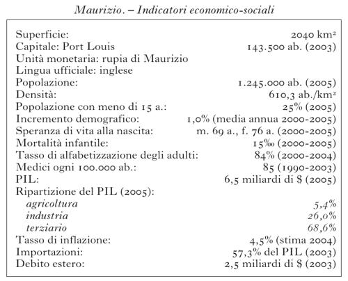 vol 2 TAB Tab Maurizio 01.jpg