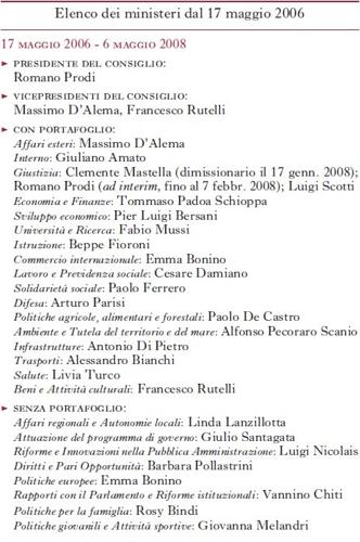 Elenco dei ministeri 17 maggio 2006 - 6 maggio 2008