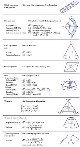 IMMAGINI baricentro2.jpg