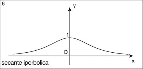 Enciclopedia della Matematica fig lettf 04380 006.jpg