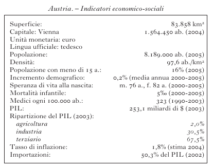 VOL 1 Tab austria 01.jpg