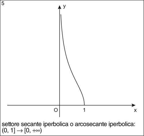 Enciclopedia della Matematica fig lettf 04430 005.jpg