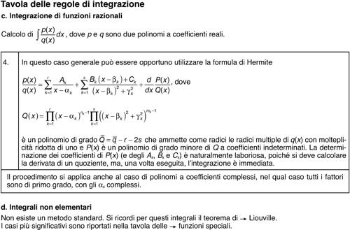 Tavole delle regole di integrazione