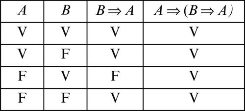 Enciclopedia della Matematica tab lettf 01770 001.jpg