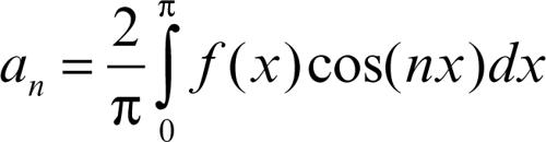 Enciclopedia della Matematica formula lettf 01960 005.jpg