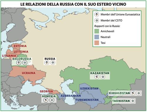 Le relazioni della Russia con il suo estero vicino