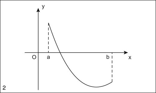 SEPARAZIONE DELLE SOLUZIONI