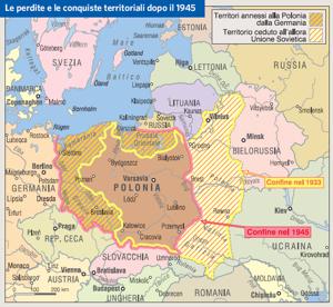 Territori dopo il 1945